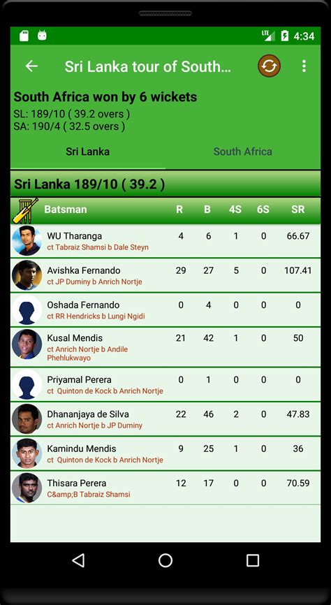 Check Bangladesh vs West Indies. . Cricinfo score